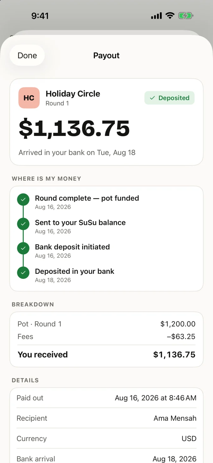 Payout details: $1,136.75 deposited, a timeline from pot funded to deposited in your bank, and the fee breakdown